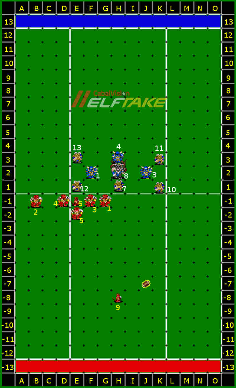 Setup your defense to stop the Brawlers' one turn touchdown!  The Brawlers will setup their offense based on your defense.  This play was executed during the game for the score.  Remember Skink #9 will be positioned at (H,-8) and the ball will land at (J,-7) but all other Brawlers players will be positioned to increase the probability of success.